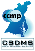 CCMP_CSDMS